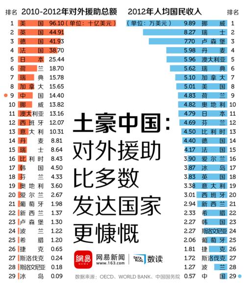 巴基斯坦疫情多少-巴基斯坦疫情多少人感染-第7张图片 巴基斯坦疫情多少-巴基斯坦疫情多少人感染-第7张图片