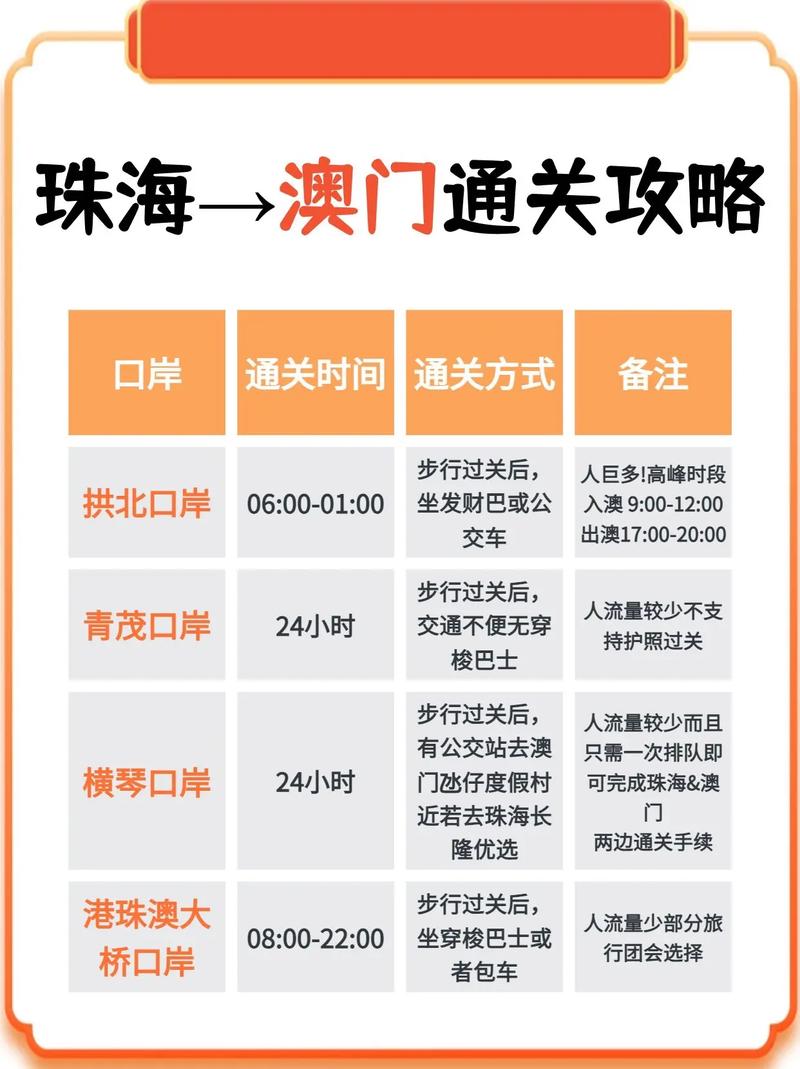 澳门横琴口岸疫情,澳门横琴口岸入境攻略-第7张图片 澳门横琴口岸疫情,澳门横琴口岸入境攻略-第7张图片