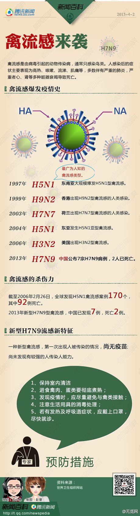 安庆疫情分布(安庆役情通报)-第5张图片 安庆疫情分布(安庆役情通报)-第5张图片
