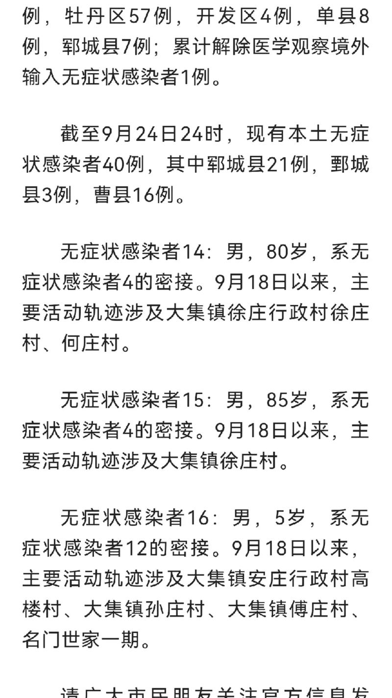 【安新疫情情况,安新县疫情最新消息今天】-第2张图片 【安新疫情情况,安新县疫情最新消息今天】-第2张图片