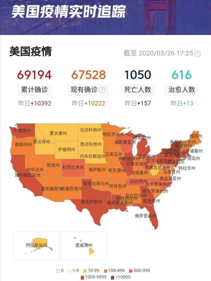 【美国新冠疫情最新消息,美国新冠疫情最新消息2024】-第4张图片 【美国新冠疫情最新消息,美国新冠疫情最新消息2024】-第4张图片