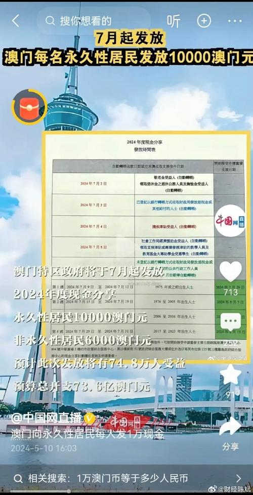 澳门疫情工资,澳门疫情补助一万港币-第4张图片 澳门疫情工资,澳门疫情补助一万港币-第4张图片