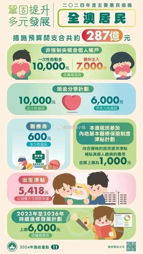 澳门疫情工资,澳门疫情补助一万港币-第6张图片 澳门疫情工资,澳门疫情补助一万港币-第6张图片