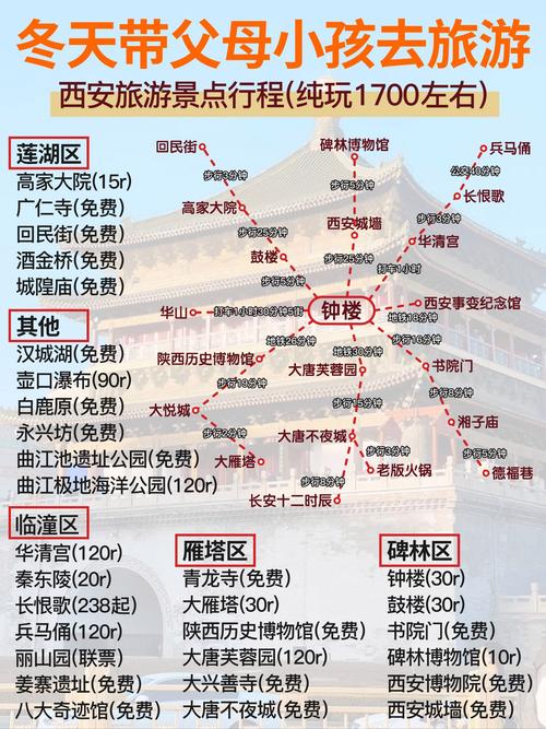 安阳疫情地图,安阳疫情行程-第4张图片 安阳疫情地图,安阳疫情行程-第4张图片