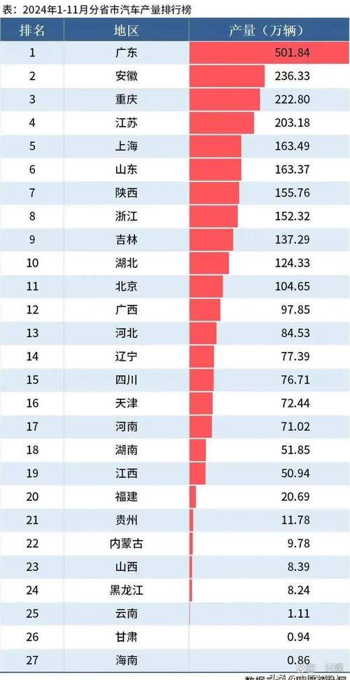 杭州限行限购-杭州限行对房价的影响-第2张图片 杭州限行限购-杭州限行对房价的影响-第2张图片