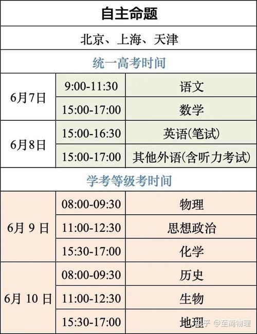 【2017高考限行太原,太原高考限行处罚】-第1张图片 【2017高考限行太原,太原高考限行处罚】-第1张图片