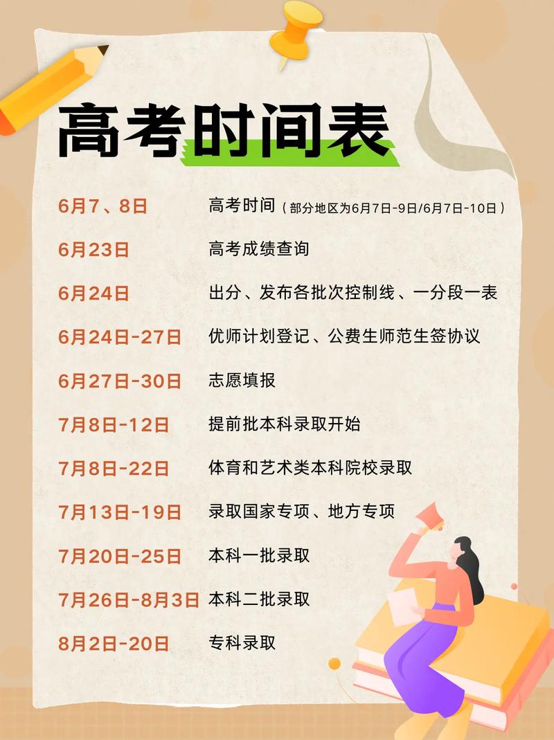 【2017高考限行太原,太原高考限行处罚】-第2张图片 【2017高考限行太原,太原高考限行处罚】-第2张图片