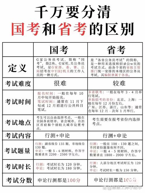 【2017高考限行太原,太原高考限行处罚】-第7张图片 【2017高考限行太原,太原高考限行处罚】-第7张图片