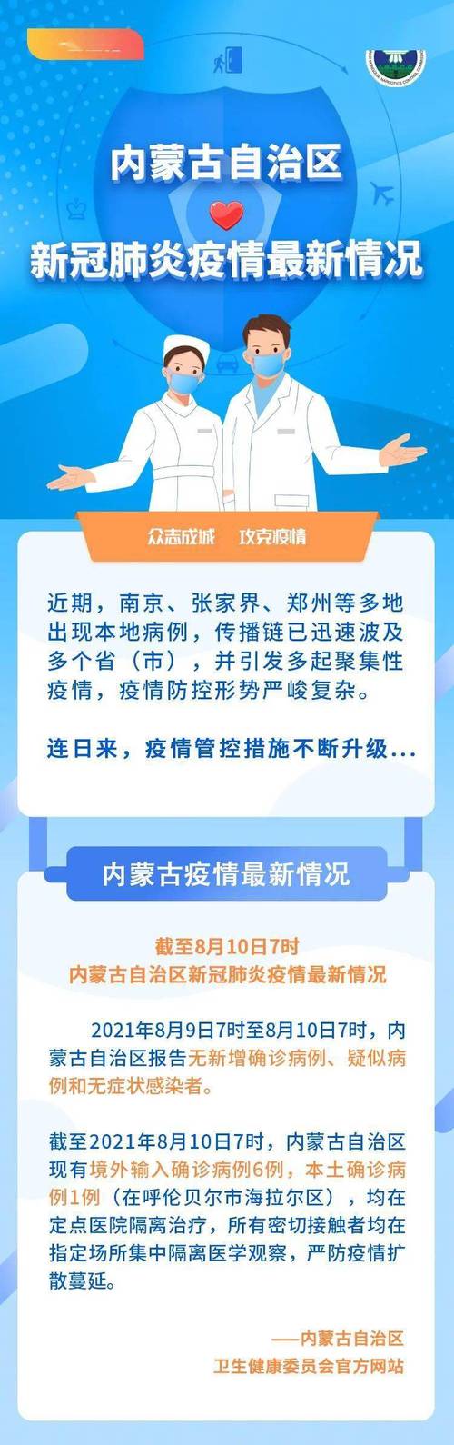 巴林疫情情况/巴林疫情每天更新数据-第2张图片 巴林疫情情况/巴林疫情每天更新数据-第2张图片