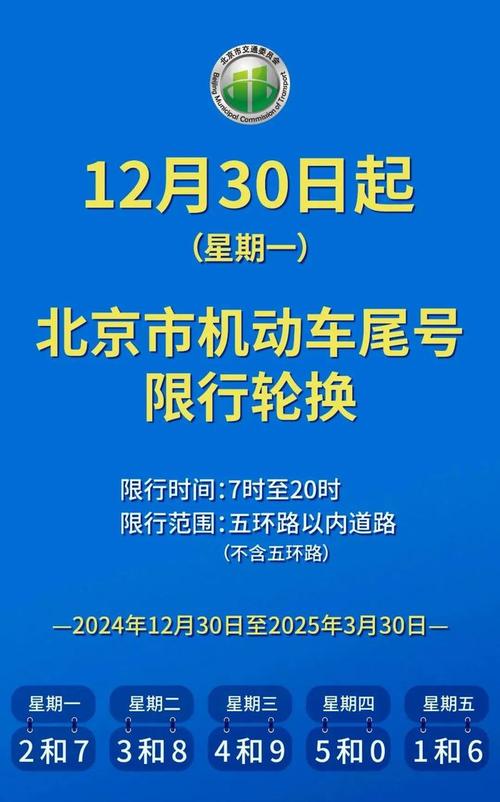 滦南限行(滦南限行2021)-第1张图片 滦南限行(滦南限行2021)-第1张图片