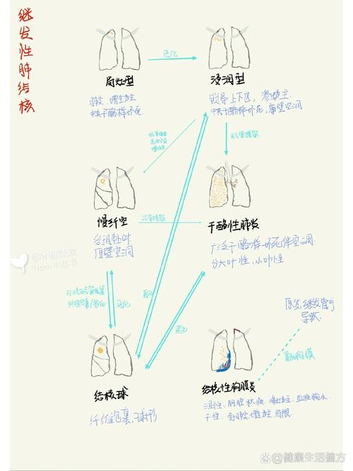 安徽群发疫情/安徽多地发布紧急通告-第1张图片 安徽群发疫情/安徽多地发布紧急通告-第1张图片