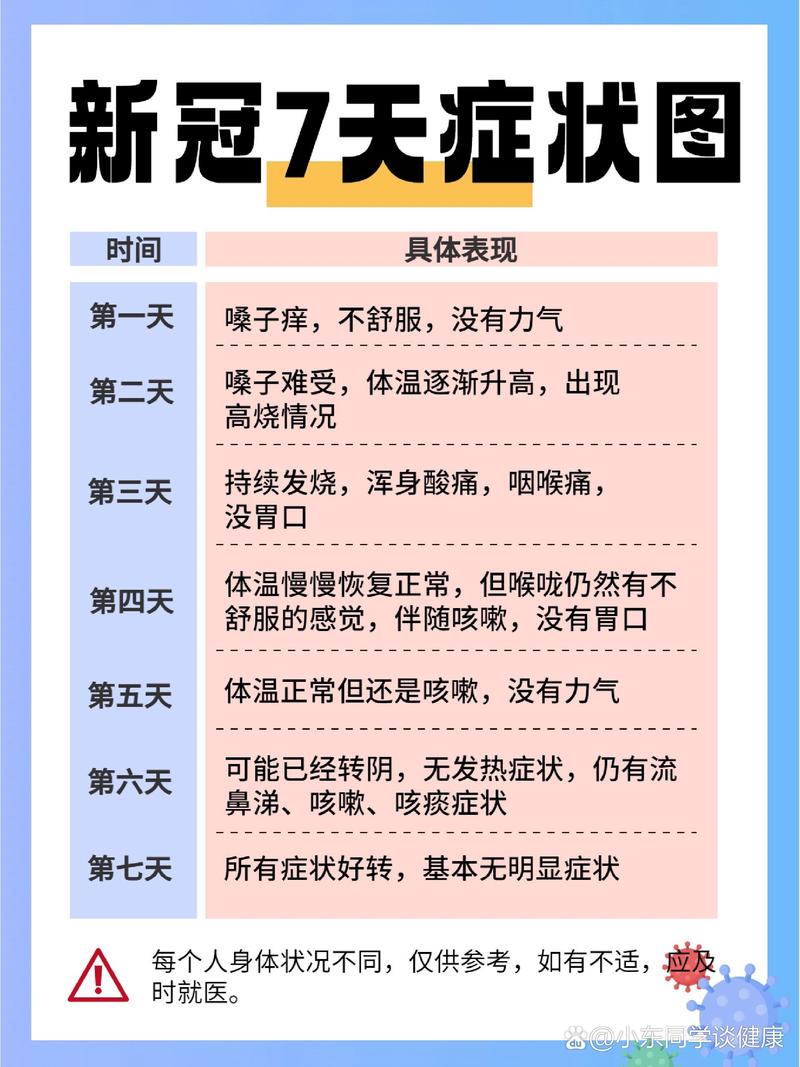 10月后或有疫情高峰-10月后或有疫情高峰期吗-第4张图片 10月后或有疫情高峰-10月后或有疫情高峰期吗-第4张图片