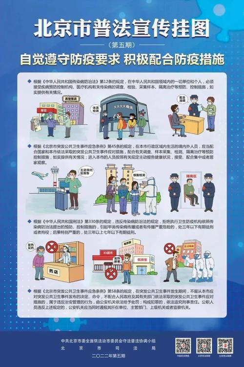 【安徽疫情立法,安徽疫情政策支持】-第7张图片 【安徽疫情立法,安徽疫情政策支持】-第7张图片