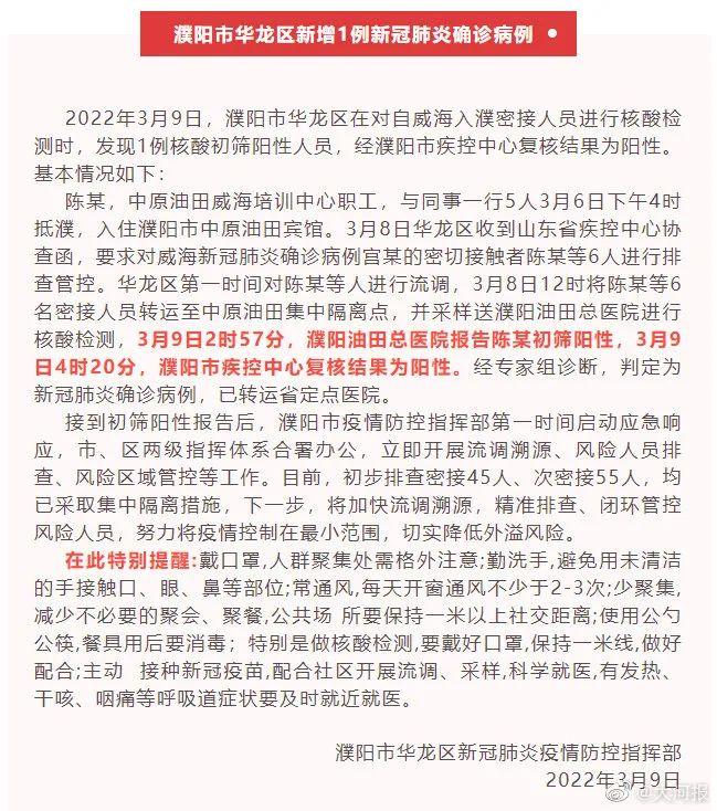 濮阳疫情最新(濮阳疫情最新消息今天封城了)-第8张图片 濮阳疫情最新(濮阳疫情最新消息今天封城了)-第8张图片