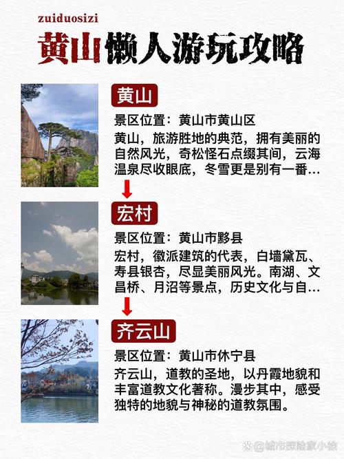 安徽旅游疫情,安徽景点疫情-第4张图片 安徽旅游疫情,安徽景点疫情-第4张图片