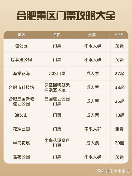 安徽旅游疫情,安徽景点疫情-第5张图片 安徽旅游疫情,安徽景点疫情-第5张图片
