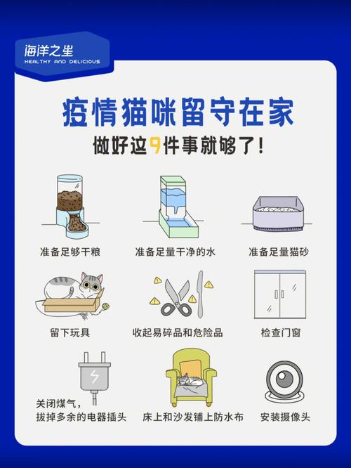 【澳洲疫情猫,澳大利亚猫患】-第2张图片 【澳洲疫情猫,澳大利亚猫患】-第2张图片