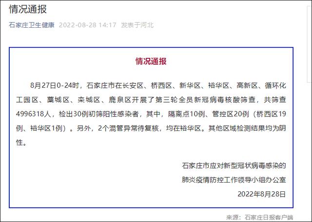 2020年石家庄疫情封城时间-2020年石家庄疫情封城时间表图片-第3张图片 2020年石家庄疫情封城时间-2020年石家庄疫情封城时间表图片-第3张图片