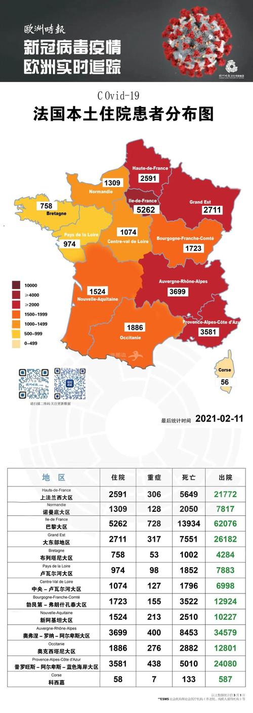 巴西疫情死亡多少(巴西疫情死亡多少人)-第1张图片 巴西疫情死亡多少(巴西疫情死亡多少人)-第1张图片