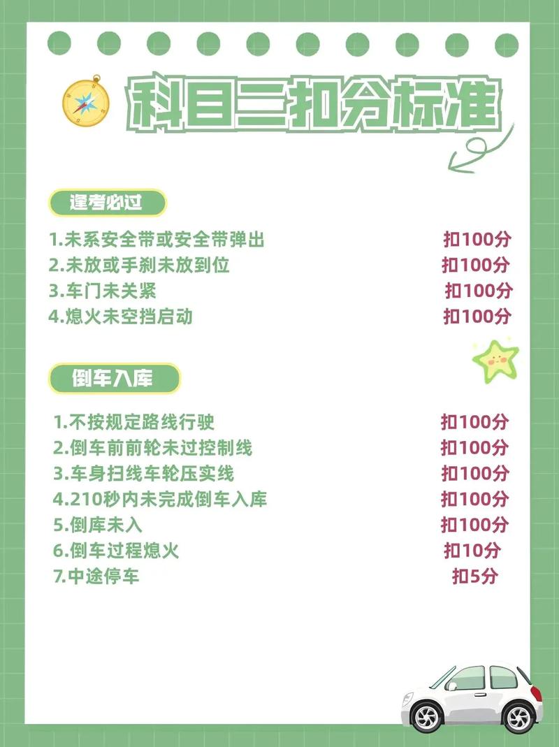 国一国二限行/国一国二限行怎么处罚-第5张图片 国一国二限行/国一国二限行怎么处罚-第5张图片