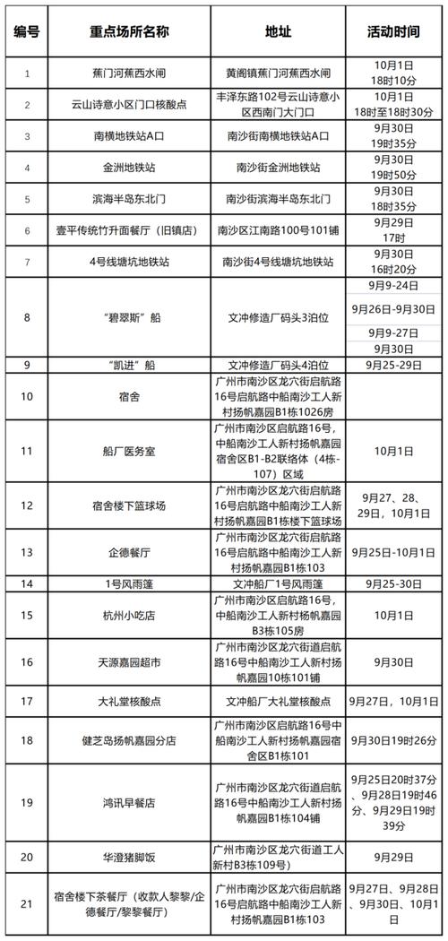 八佰伴疫情-八佰伴现在怎么样-第4张图片 八佰伴疫情-八佰伴现在怎么样-第4张图片