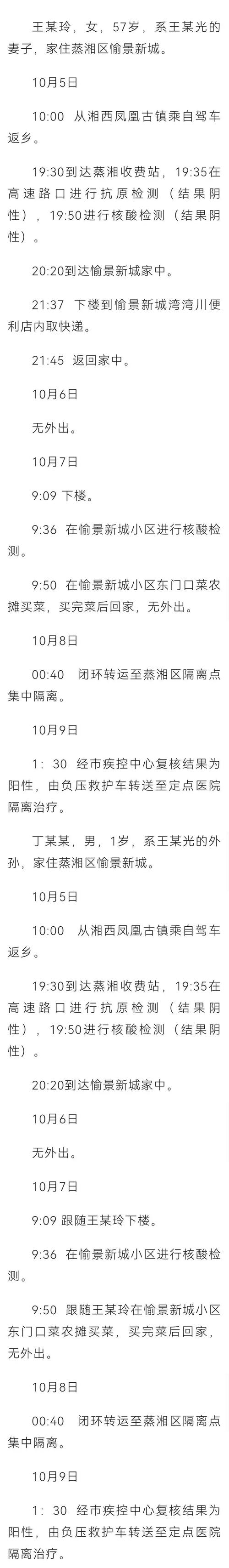 安国疫情通告-安国最新疫情情况-第5张图片 安国疫情通告-安国最新疫情情况-第5张图片