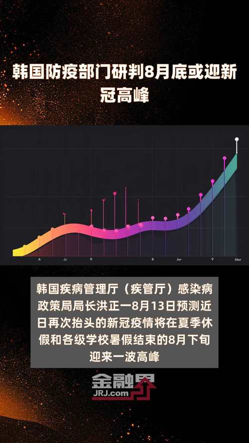 巴西疫情动态-巴西疫情动态最新消息-第2张图片 巴西疫情动态-巴西疫情动态最新消息-第2张图片