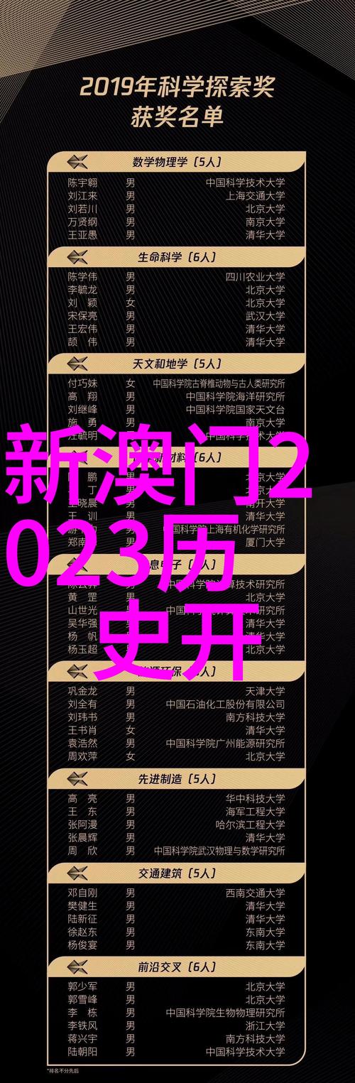 澳门疫情如何/澳门疫情期间最新政策-第4张图片 澳门疫情如何/澳门疫情期间最新政策-第4张图片