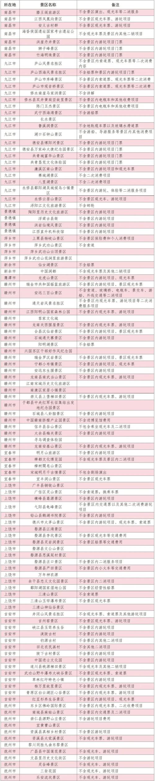 安徽疫情景区,安徽疫情包围-第2张图片 安徽疫情景区,安徽疫情包围-第2张图片