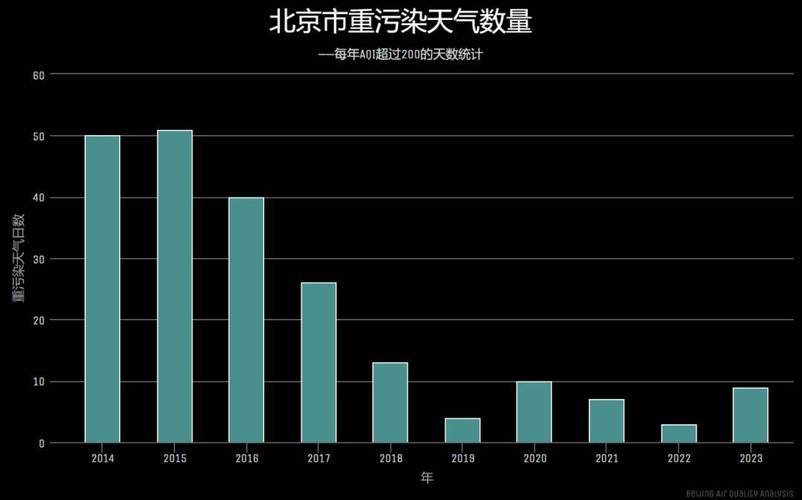【限行api,限行新规定2024最新消息及时间表】-第1张图片