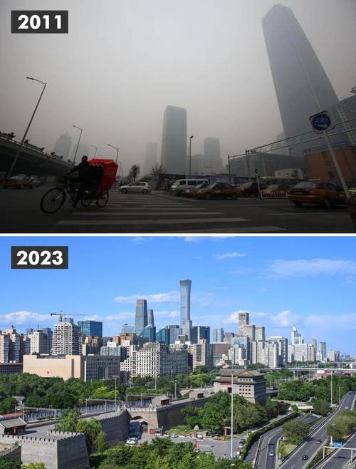 【限行api,限行新规定2024最新消息及时间表】-第4张图片