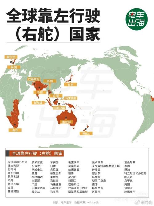国外限行(国外汽车限号)-第7张图片 国外限行(国外汽车限号)-第7张图片