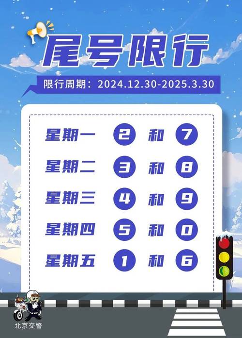 北京几点限行外地车辆-北京几点限行外地车辆时间-第6张图片 北京几点限行外地车辆-北京几点限行外地车辆时间-第6张图片