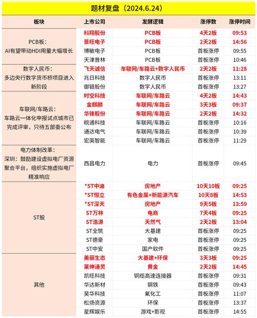 上海限行地图2017(上海限行地图外地牌照2024)-第6张图片 上海限行地图2017(上海限行地图外地牌照2024)-第6张图片
