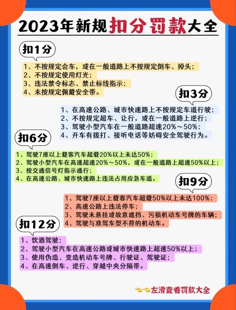 道路限行违章怎么处罚,道路限行扣几分-第4张图片 道路限行违章怎么处罚,道路限行扣几分-第4张图片