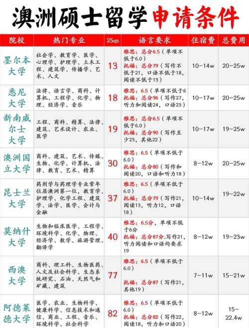 澳国立疫情(澳大利疫情)-第6张图片 澳国立疫情(澳大利疫情)-第6张图片