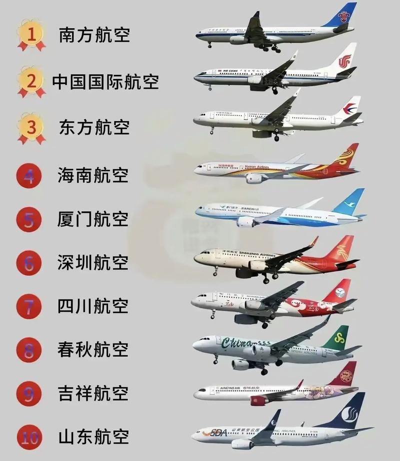 奥凯航空疫情(奥凯航空停航)-第5张图片