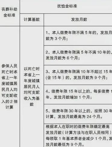 安葬疫情死者-疫情丧葬-第4张图片 安葬疫情死者-疫情丧葬-第4张图片