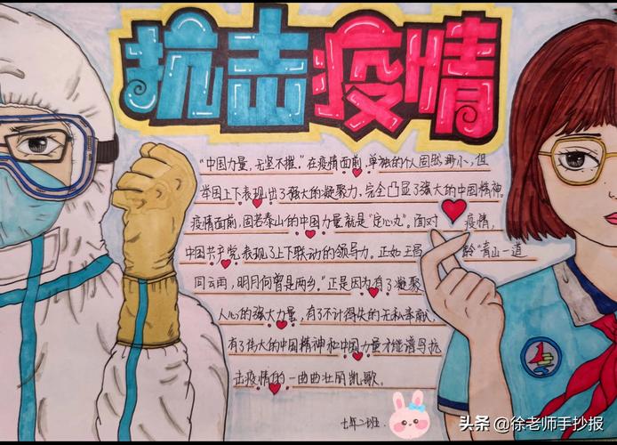 疫情手抄报/抗击疫情手抄报-第3张图片 疫情手抄报/抗击疫情手抄报-第3张图片