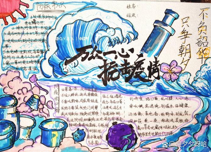 疫情手抄报/抗击疫情手抄报-第6张图片 疫情手抄报/抗击疫情手抄报-第6张图片
