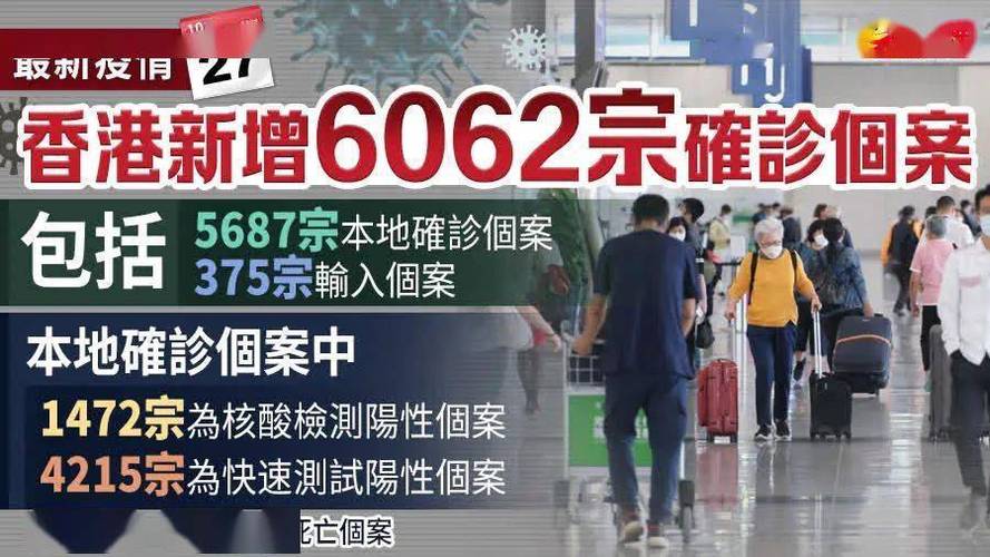 香港疫情最新/香港疫情最新消息2024年-第3张图片 香港疫情最新/香港疫情最新消息2024年-第3张图片