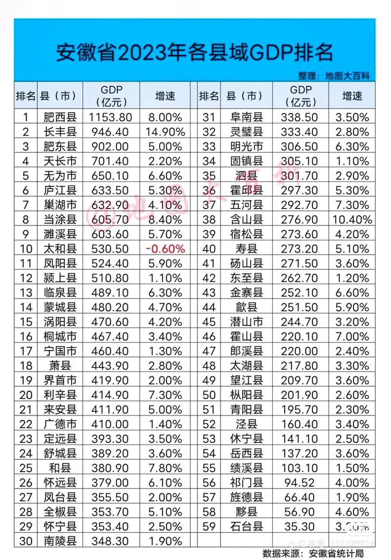 安徽乡镇疫情，安徽疫情2021返乡询问电话