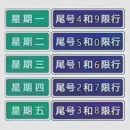 【十一北京限行,十一北京限行吗】-第4张图片 【十一北京限行,十一北京限行吗】-第4张图片