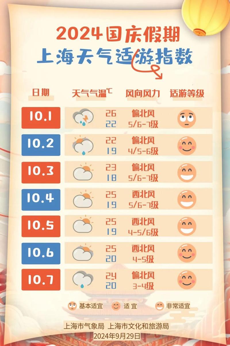 10月上疫情-十月份新冠疫情情况