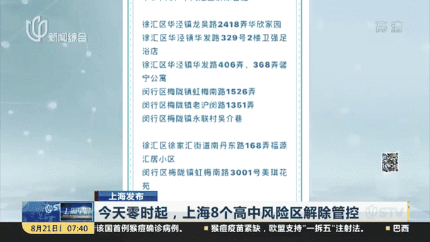 10月上疫情-十月份新冠疫情情况-第2张图片 10月上疫情-十月份新冠疫情情况-第2张图片