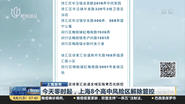 10月上疫情-十月份新冠疫情情况-第3张图片 10月上疫情-十月份新冠疫情情况-第3张图片