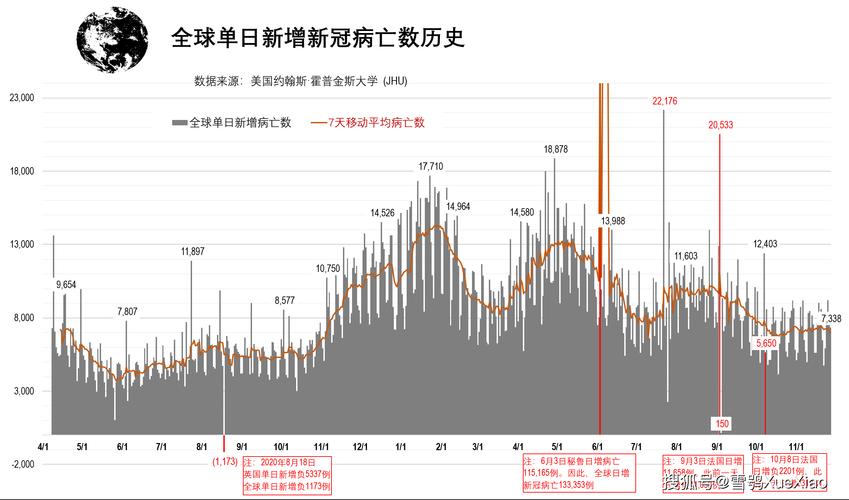 2021关于疫情,关于疫情2020-第4张图片 2021关于疫情,关于疫情2020-第4张图片