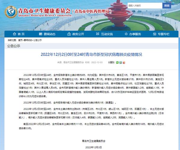 【青岛疫情最新消息,青岛疫情最新消息今天又增加6人】-第1张图片 【青岛疫情最新消息,青岛疫情最新消息今天又增加6人】-第1张图片