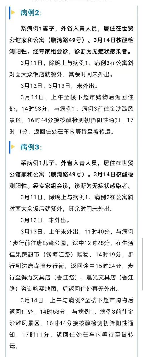 【青岛疫情最新消息,青岛疫情最新消息今天又增加6人】-第7张图片 【青岛疫情最新消息,青岛疫情最新消息今天又增加6人】-第7张图片