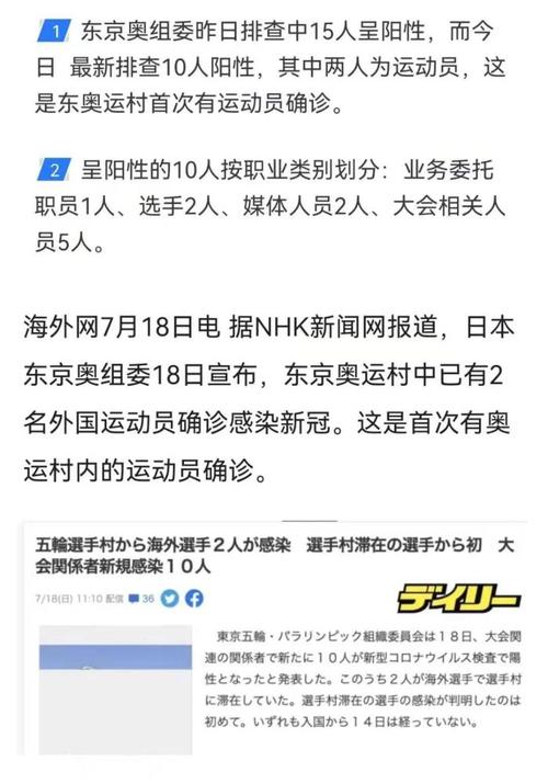 奥运国家疫情-奥运会疫情-第6张图片 奥运国家疫情-奥运会疫情-第6张图片